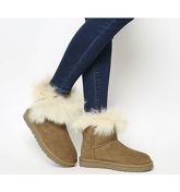 UGG Milla Fur Cuff CHESTNUT SUEDE