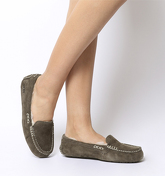UGG Ansley Slippers CHOCOLATE SUEDE