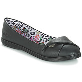 Blowfish Malibu  TIZZY  women's Shoes (Pumps / Ballerinas) in Black