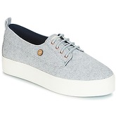 Faguo  FIGLONE01  women's Shoes (Trainers) in Grey