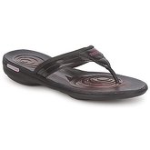Reebok Classic  EASYTONE PLUS FLIP  women's Flip flops / Sandals (Shoes) in Black