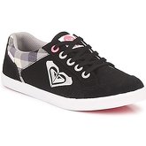 Roxy  SNEAKY 2  women's Shoes (Trainers) in Black